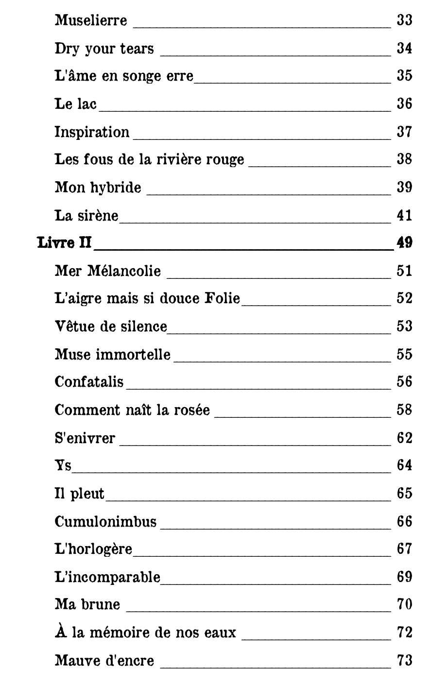Table des matières du recueil de poèmes "Confatalis" de Lucy Dayrone